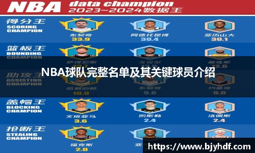 NBA球队完整名单及其关键球员介绍