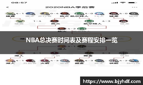 NBA总决赛时间表及赛程安排一览