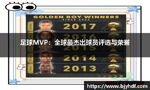 足球MVP：全球最杰出球员评选与荣誉