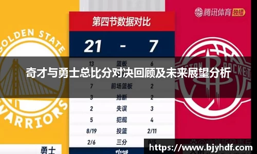 奇才与勇士总比分对决回顾及未来展望分析