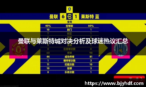 曼联与莱斯特城对决分析及球迷热议汇总